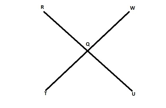 Which pair of angles are vertical angles? ∠RQT and ∠TQV ∠RQW and ∠WQV ∠RQS and ∠SQU-example-1