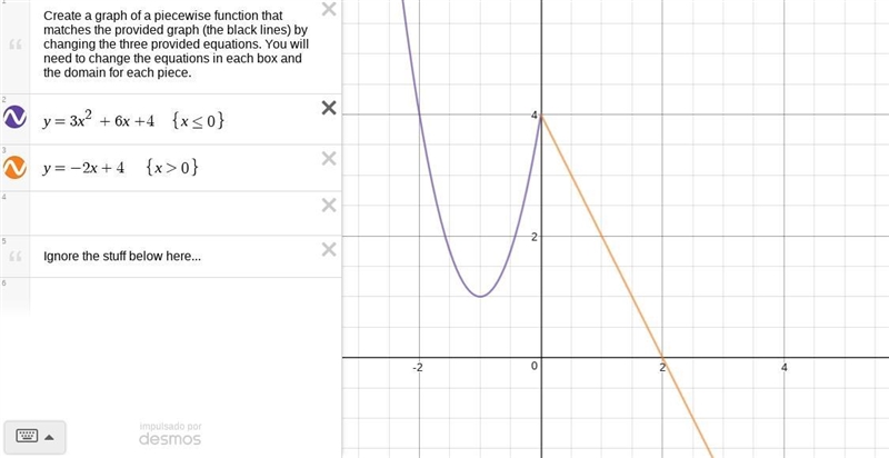 Graph each piecewise function. Then identify the properties.-example-1