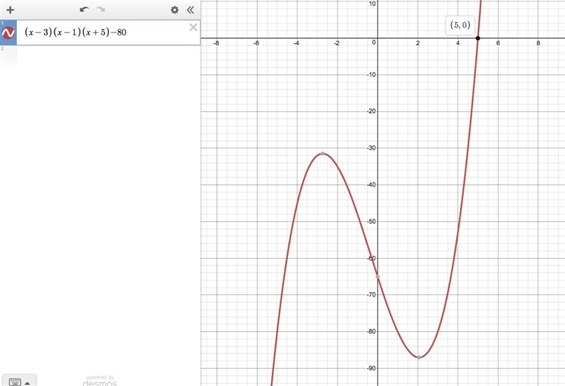 The volume of a box is 80 cubic feet with length x-3 and width x-1 and height x+5. What-example-1