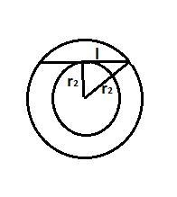 Suppose that the area between a pair of concentric circles is 49\pi. Find the length-example-1