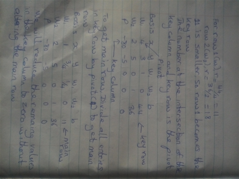 Maximize the objective function P = 80x + 55y for the given constraints. HELP PLEASE-example-2