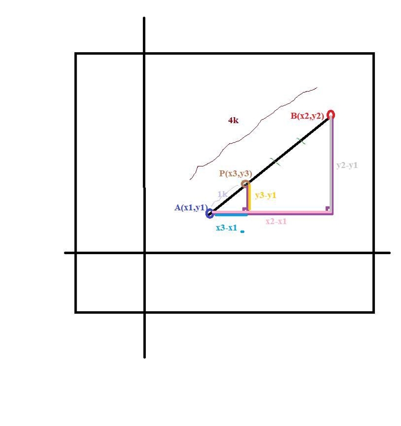 explain what a directed line segment is and describe how you would find the coordinates-example-1