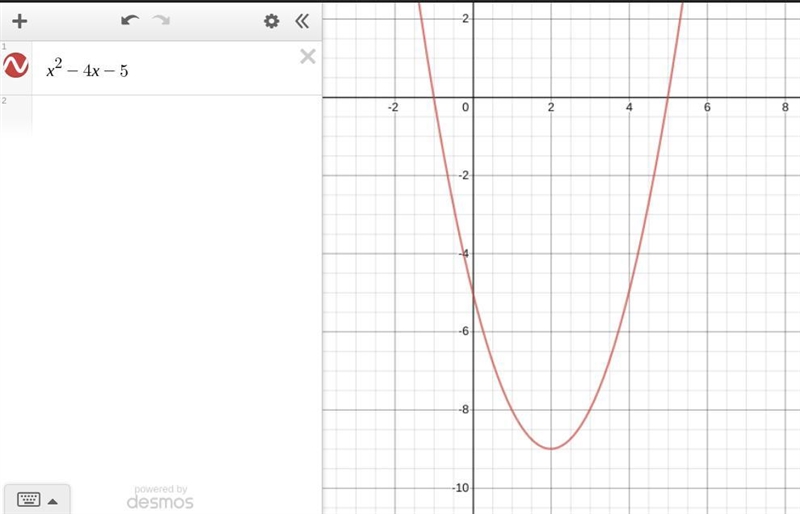 In which direction does the parabola open?-example-1