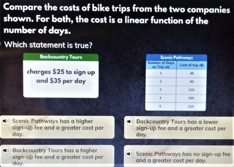 Compare the costs of bike trips from the two companies shown . For both the cost is-example-1