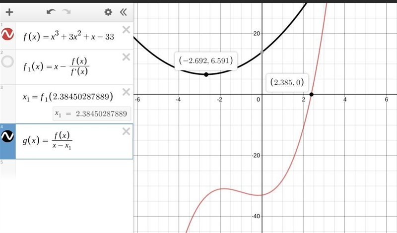 How do you solve for n^3 + 3n^2 + n - 33 = 0?-example-1