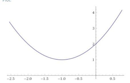 Solve 3x^2 + 6x + 6 = 0-example-1