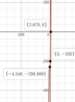 A rectangular box has dimensions 4 by 5 by 2 . Increasing each dimension of the box-example-1