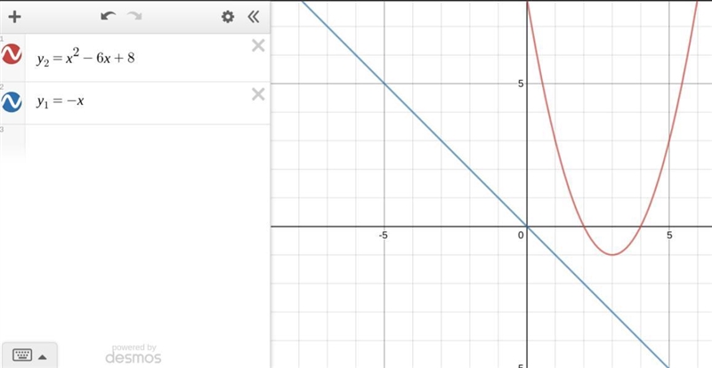 Solve the nonlinear system of equations-example-1