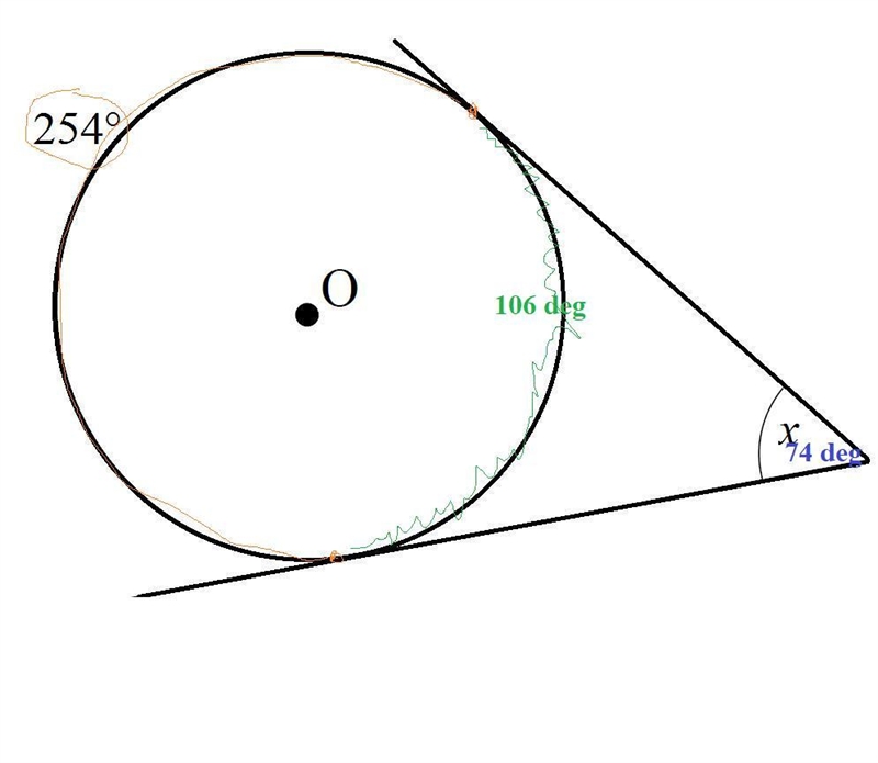 Find the value of x.-example-1