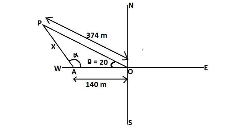 A jogger runs 140 m due west, then changes direction for the second leg of her run-example-1