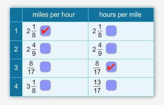 Select the correct answers in the table.-example-1