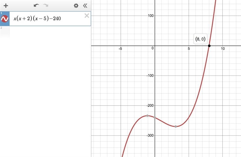 The product of three integers x, x+2, and x-5 is 240. What are the integers?-example-1