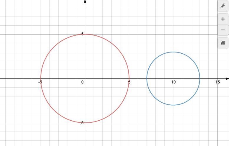 Consider a circle with radius 5 and another circle with radius 3. Let d represent-example-1