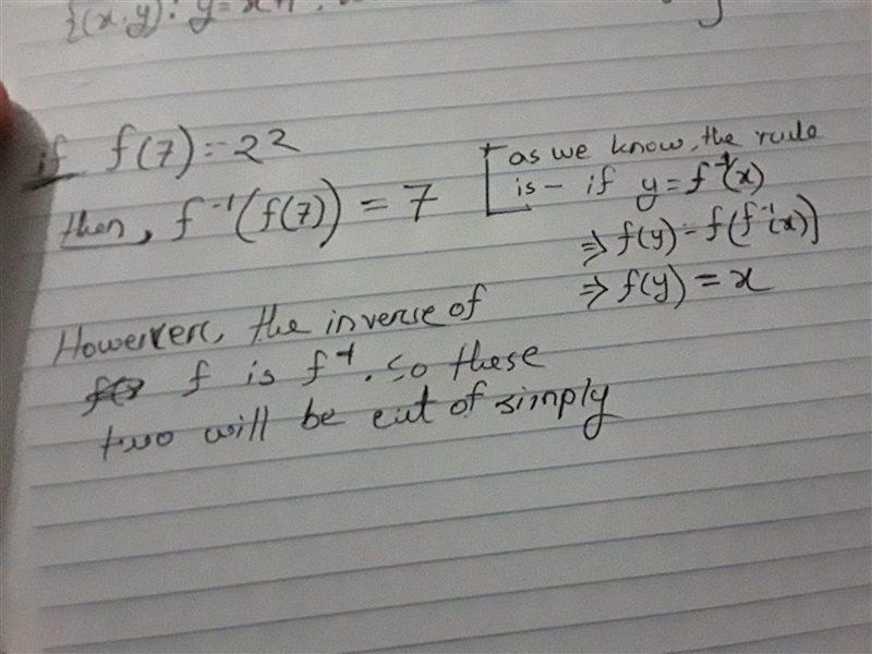 Solve the Inverse Function-example-1