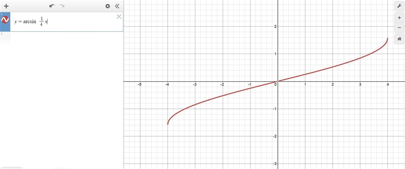 Graph y=sin^-1 (1/4 x) on the interval -5≤x≤5.-example-1