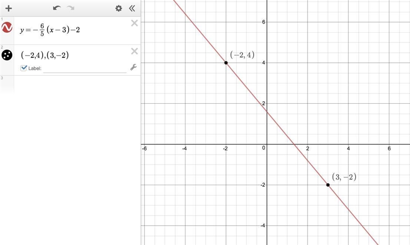 Find the slope of a line given the following points-example-1