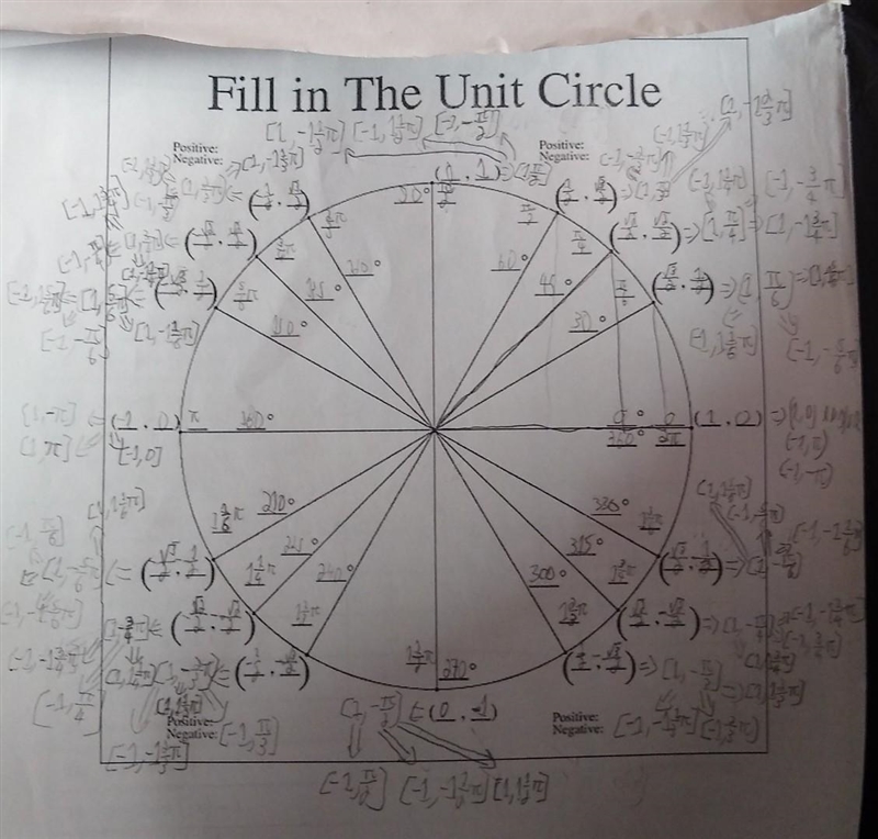 Find the exact value of sin2π/3.-example-3