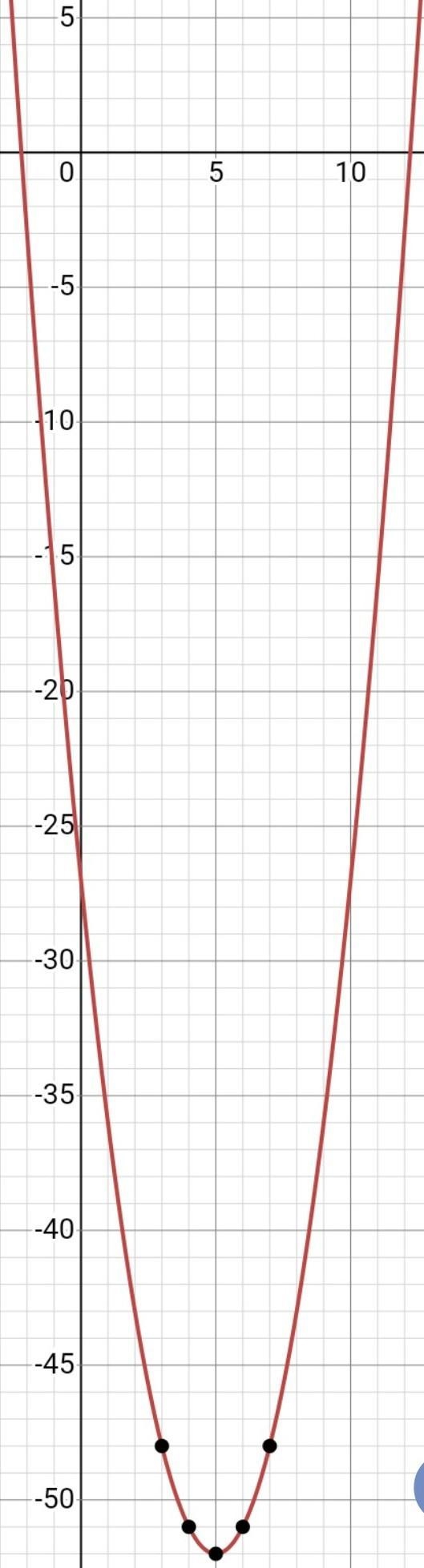 Select the correct answer from each drop-down menu. Consider the following equation-example-3