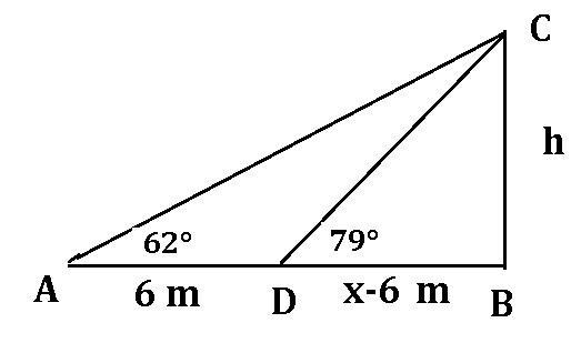 Para medir la altura de una torre, juan se situa en un punto del suelo horizontal-example-1