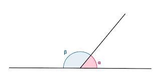 Help fast thanks In the figure, prove that m∥n Complete the proof below by providing-example-1