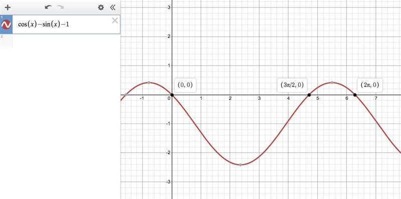 Solve the given equation. (Enter your answers as a comma-separated list. Let k be-example-1