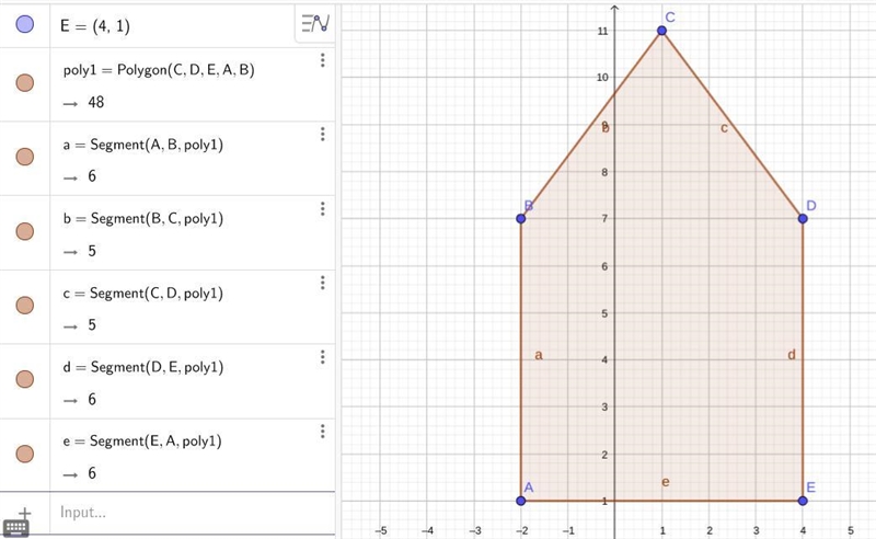 What is the perimeter of a polygon with the vertices at (-2,1),(-2,7),(1,11),(4,7) and-example-1