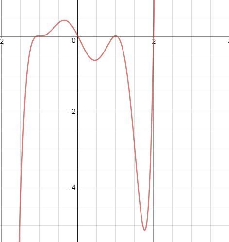 How do you do this question?-example-1