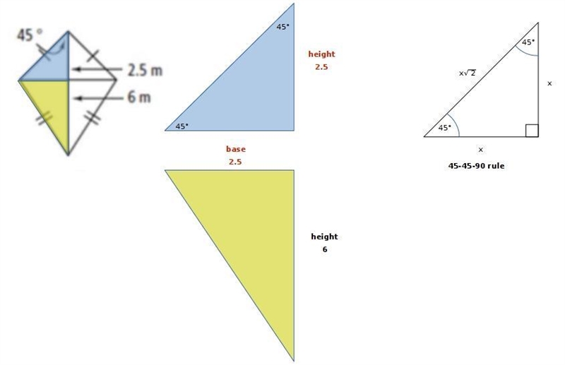 What is the area of the figure below a. 7.5 b. 15 c. 21.25 d. 42.5-example-1