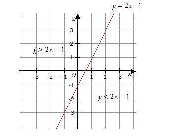 PLEASE HELP ASAP 25 POINTS-example-1