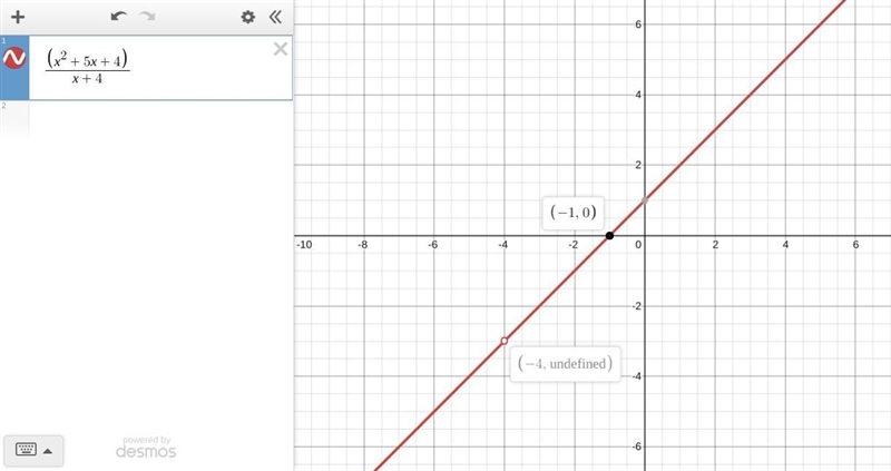 What are the discontinuity and zero of the function f(x) = quantity x squared plus-example-1