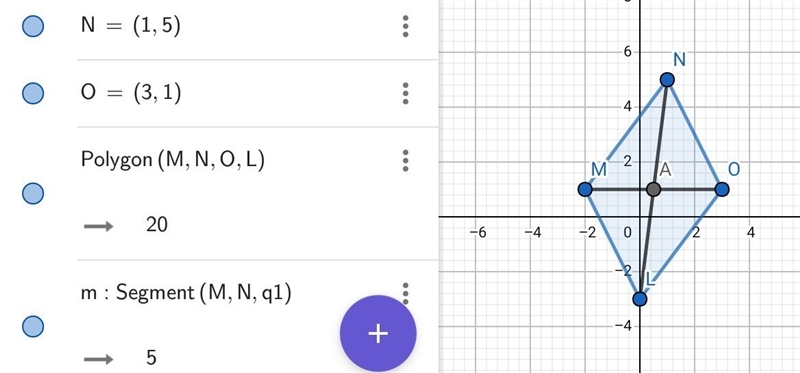 What are the coordinates of the intersection of the diagonals of parallelogram LMNO-example-1