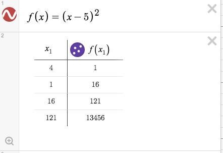 Find the first four iterates of the function f(x) = (x - 5)2 with an initial value-example-1