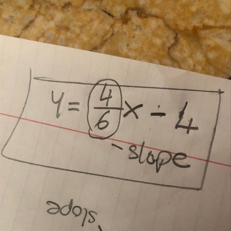 Last one! I just need to know what the slope of the line in this graph is, ty!-example-1