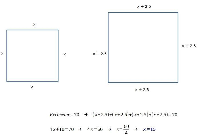 The length of each side of a square increases by 2.5 inches to form a new square with-example-1