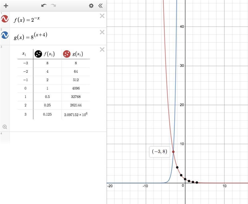 PLZ HELP! Answer nicely, please don't just take my points :) (05.03 MC) Part A: Explain-example-1