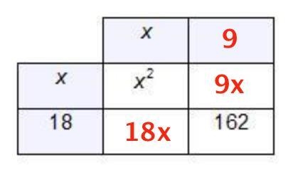 Answer as soon as possible Which terms complete the factorization of x2+27x+162? A-example-1