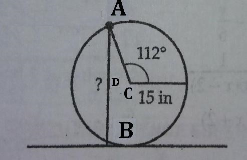 A wheel with a dot on its edge rolls on the ground. The radius of the wheel is 15 inches-example-1