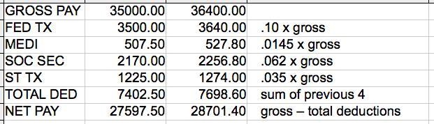 Can anyone help me figure out the calculations for the table in number 2? Pics provided-example-1