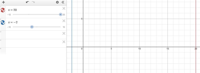 A. Solve the system, and graph the solution set on a number line. x - 15 = 5 or 2x-example-1