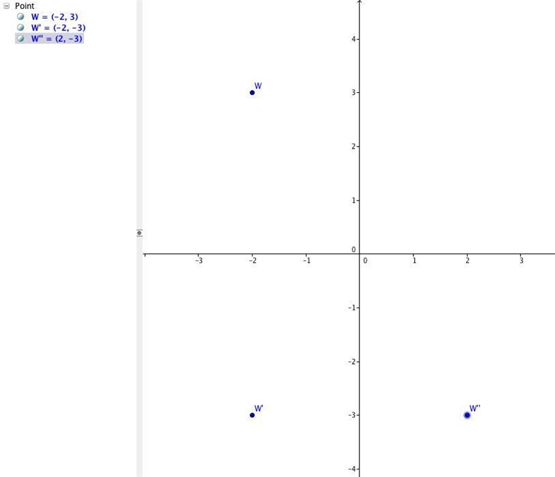 Point w is located at negative 2 3 on a coordinate plane W is reflected over the x-example-1