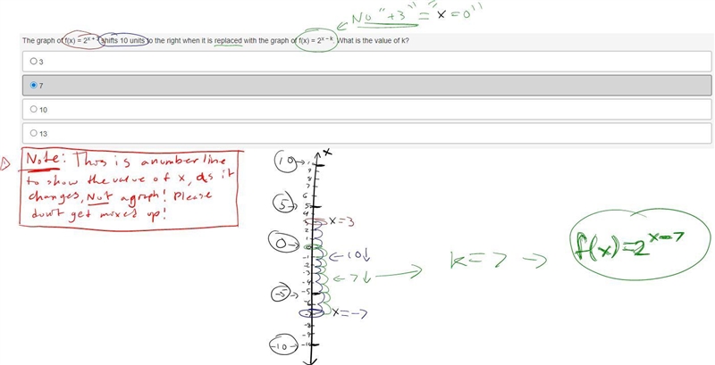 The graph of f(x) = 2x + 3 shifts 10 units to the right when it is replaced with the-example-1