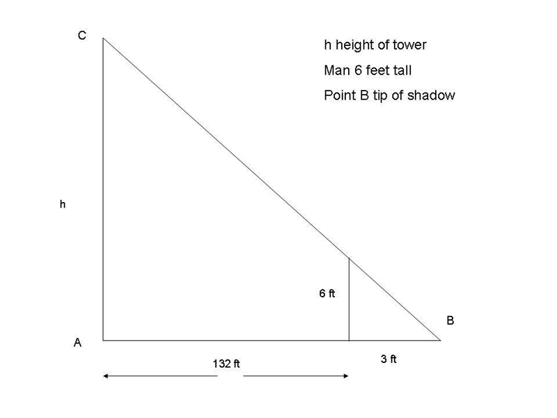 A six-foot person walks from the base of a broadcasting tower directly toward the-example-1