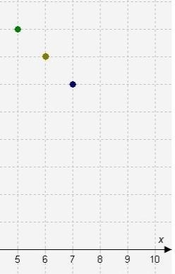 Select ALL the correct points on the graph. If lines joined each given point on the-example-1