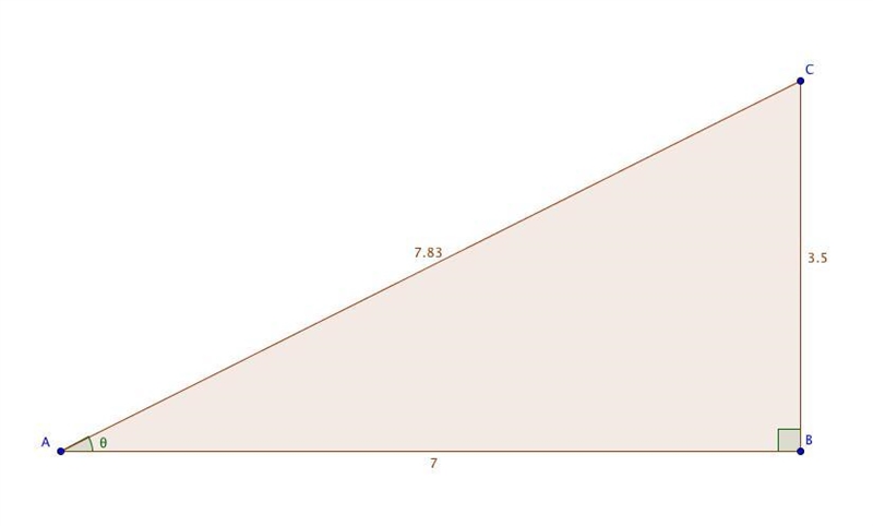 You conclude a triangle is 7 cm long and 3.5 tall. Use these measurements to estimate-example-2