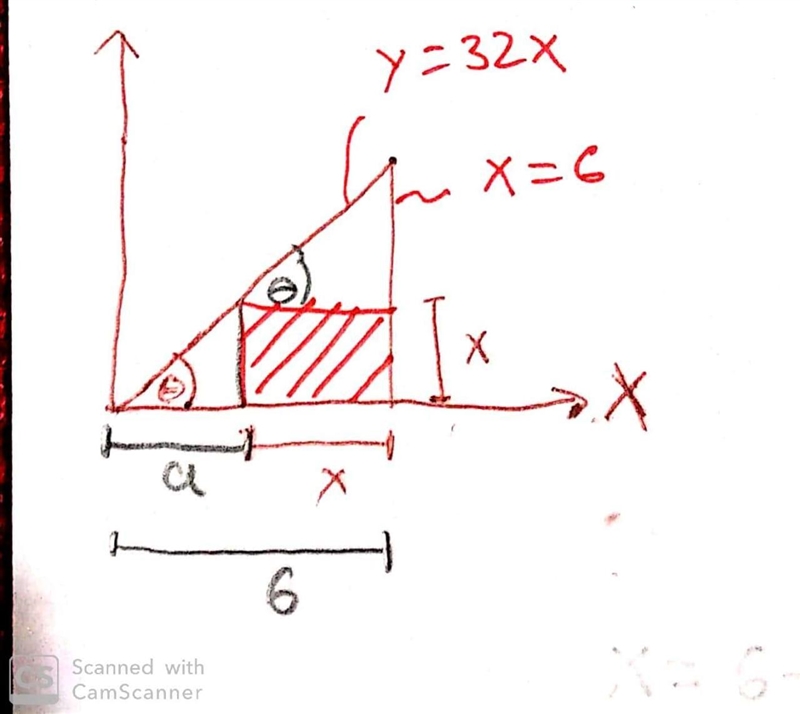 A triangle T is bounded (on three sides) by the lines x = 6, y = 0, and y = 3 2 x-example-2