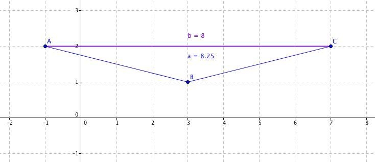 Select the correct answer. A triangle has vertices (-1, 2), (3, 1), and (7, 2). What-example-1