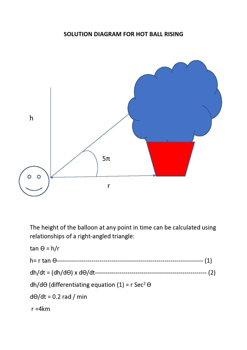 A hot air balloon rising vertically is tracked by an observer located 4 km from the-example-1