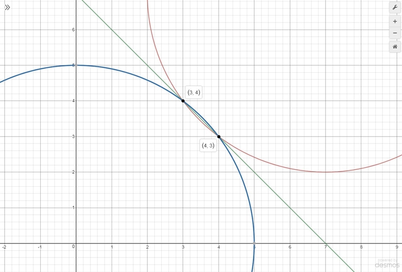 Two circles, each of radius 5 units, have centers at the origin and at (7, 7), respectively-example-1