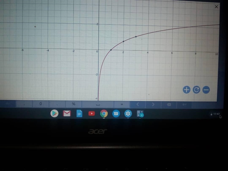 WORTH 10 POINTS!!! NEED HELP ASAP How will the graph of log x compare to the graph-example-2