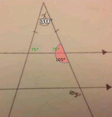 I'd appreciate it if anyone could help me! Find the value of gamma γ. Choices: 30 degrees-example-1